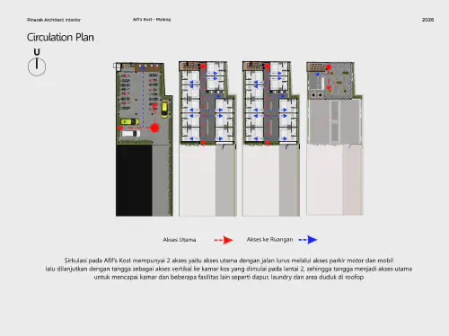 Hambe Living Kost - Foto 19
