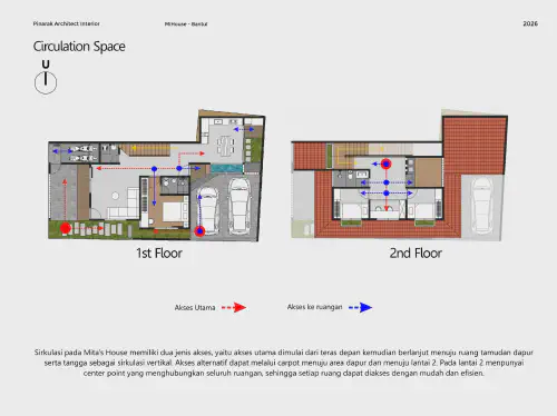 Mihouse - Foto 31