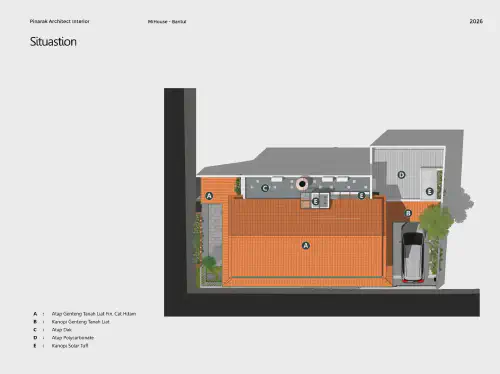 Mihouse - Foto 36