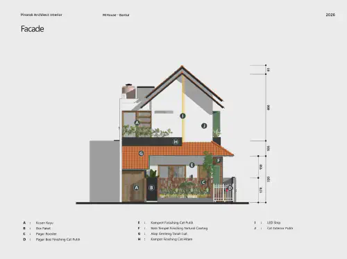 Mihouse - Foto 37