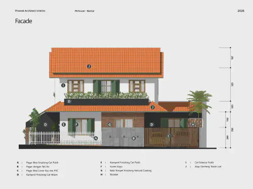 Mihouse - Foto 38