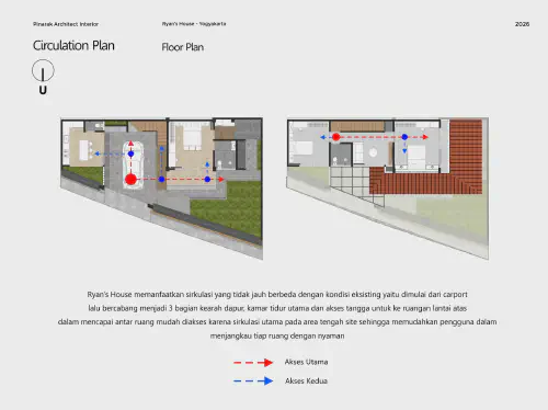 Ry House - Foto 32