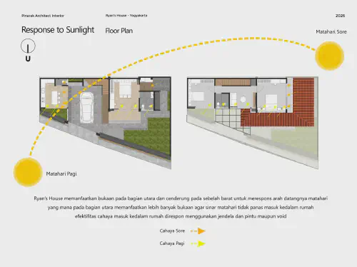 Ry House - Foto 33