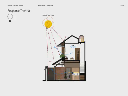 Ry House - Foto 36