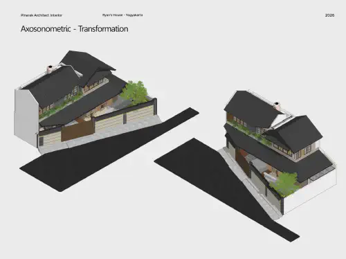 Ry House - Foto 40